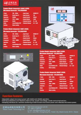 Microwave power