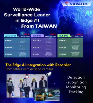 World-Wide Surveillance Leader form TAIWAN