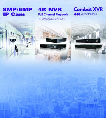 NDAA Ccompliant Products - HDVR, NVR, Vehicle HDVR, and IPca