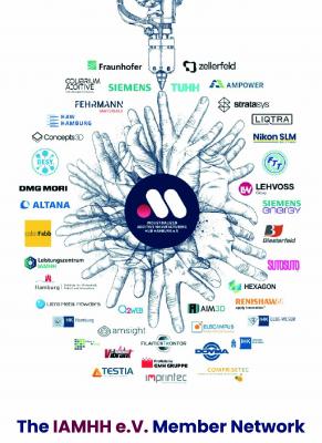 Member Network