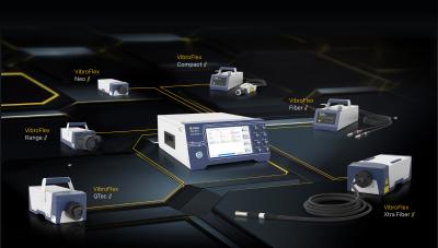 VibroFlex - Solution