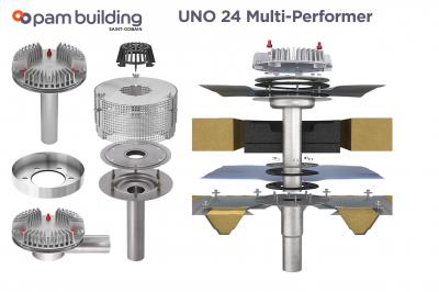 UNO24 Multi-Performer