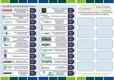 Speed Learning Tour - Laufkarte 2