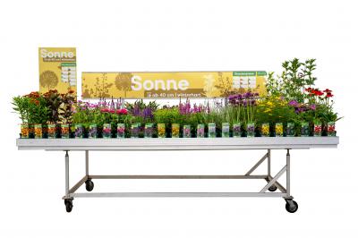 Neues Verkaufshilfensystem