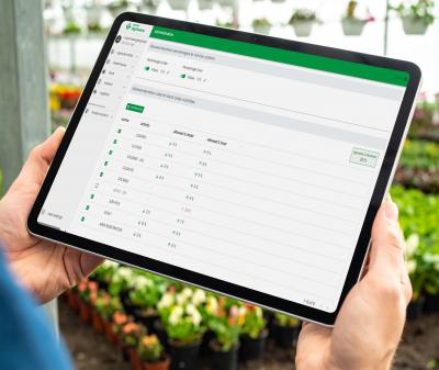 Agriware 365 Operations